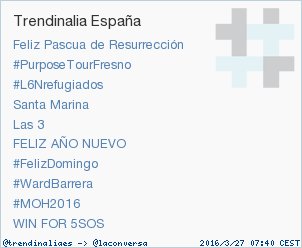 trendinaliaES's tweet image. #MOH2016 acaba de convertirse en TT ocupando la 9ª posición en España. Más en trendinalia.com/twitter-trendi… #trndnl