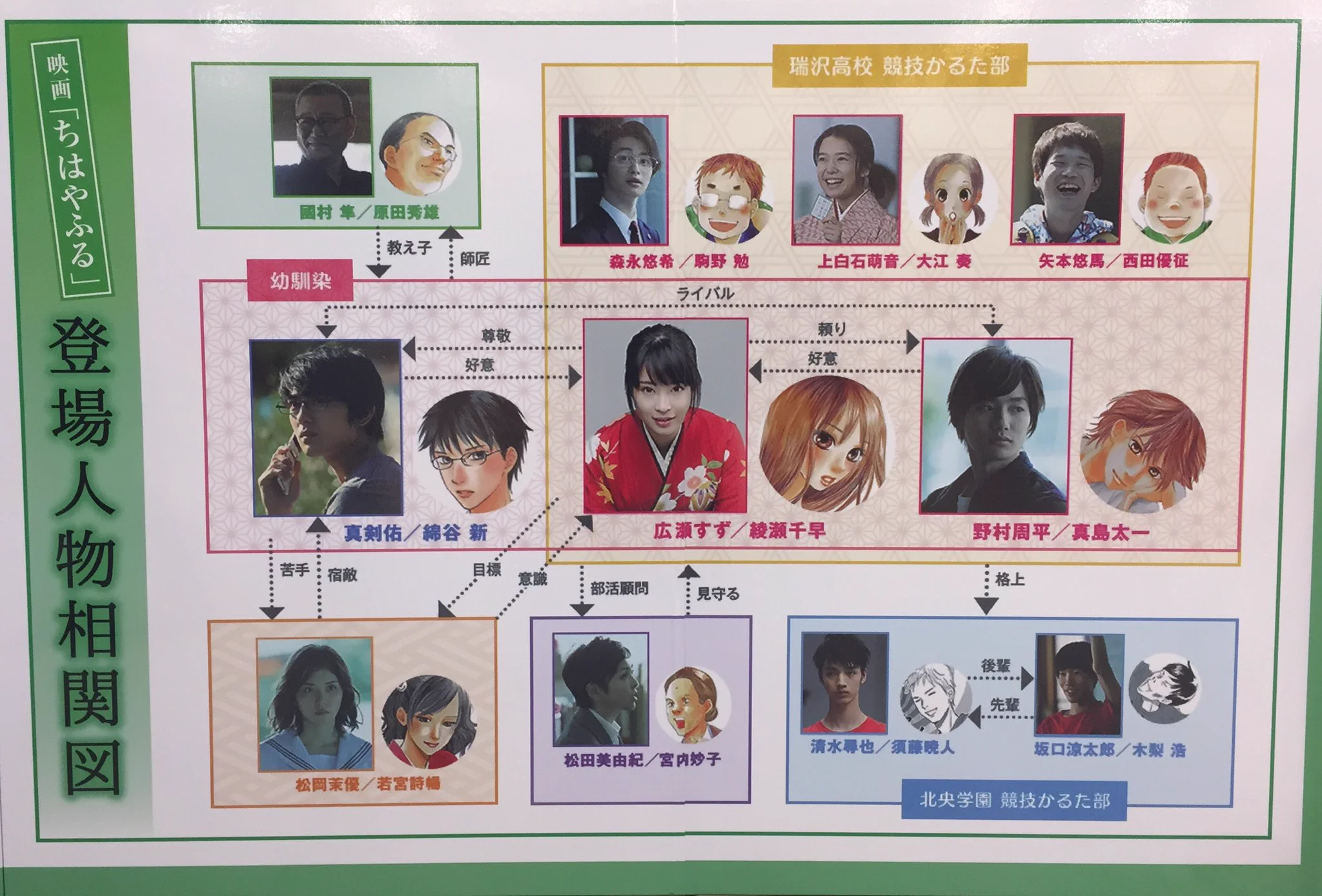 京都ポルタ on X: 
