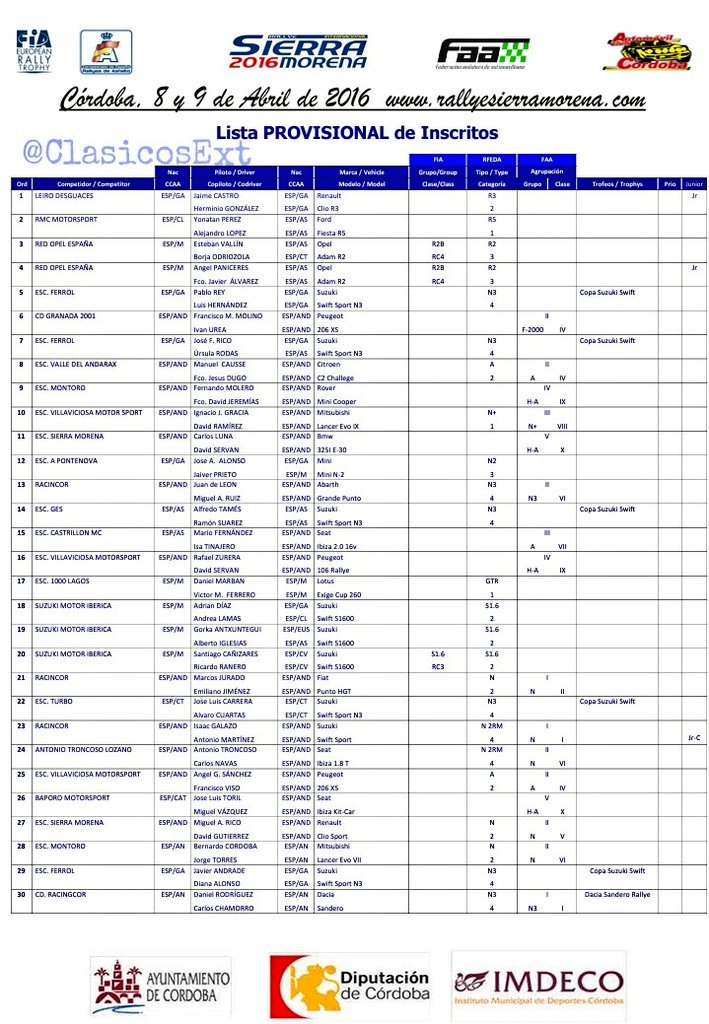 34º Rallye Sierra Morena - Internacional [8-9 Abril] Cei_WMjWsAA9KqK