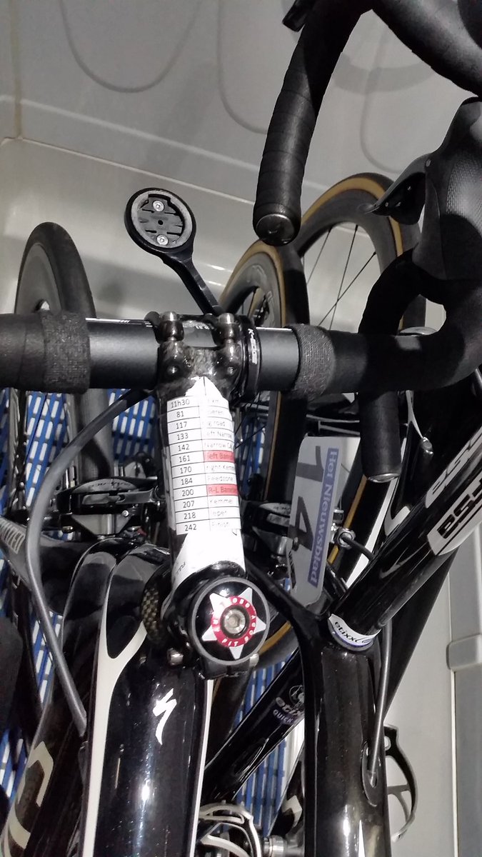 HansCommeene's tweet photo. Het menu van vandaag. #gentwevelgem @Etixx_QuickStep @EtixxBENELUX https://t.co/5UyQE2nIXa