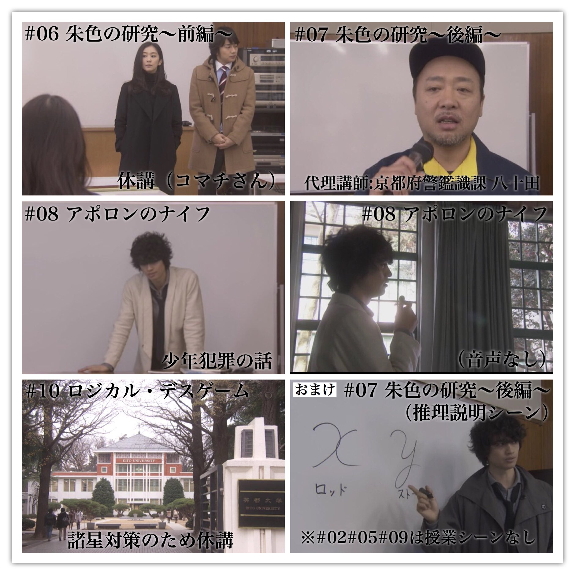 火村英生の推理まとめ集 Twitter