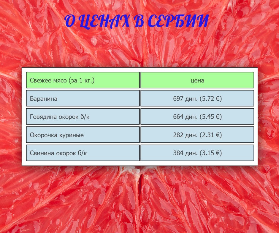 Подробнее о Сербии смотрите на сайте oserbii.ru