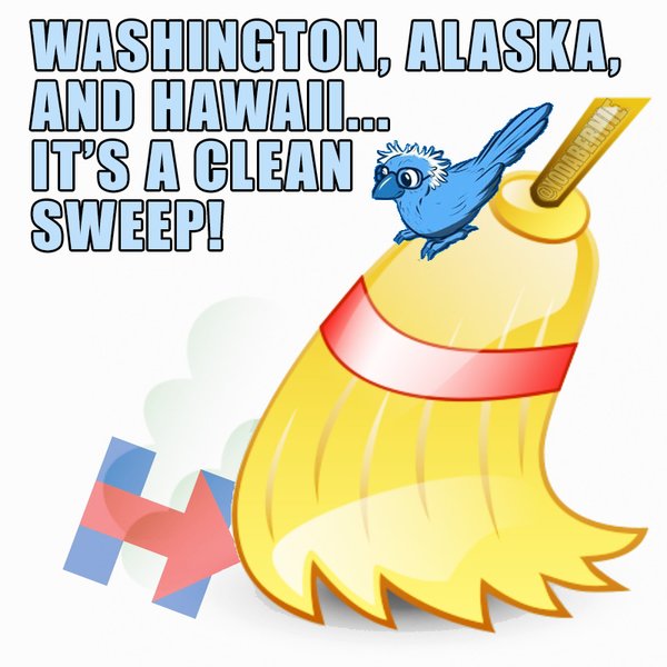 vivabernie's tweet photo. It's Official. It's a Bernie #SandersSweep
#AKCaucus #WACaucus #HICaucus
#BirdieSanders delivered the "Birdie Bump" https://t.co/GRUbhMOQTo