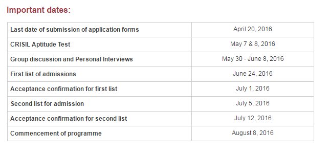 CCAPbuzz's tweet image. Mark the dates #CCAPBatchX #CRISIL #Jobs #openings #Hiring