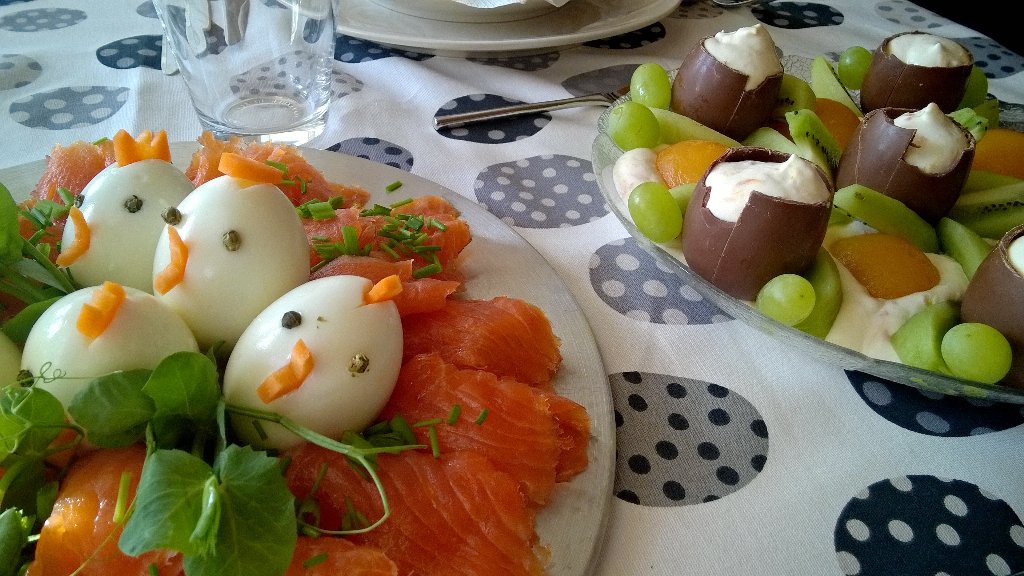 AnnemeAnneme's tweet photo. #Pääsiäinen ja #piperrys teeman mukaan. https://t.co/yKxWXZ3dbI