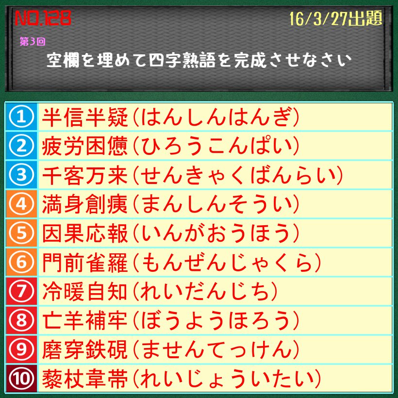 書けそうで書けない漢字 それでは正解を発表します ヮ 参加してくださった皆さんありがとうございました 次回もよろしくお願いします No 128 正解 空欄を埋めて四字熟語を完成させなさい 3 Qさま風 T Co Ao71dtzs4e