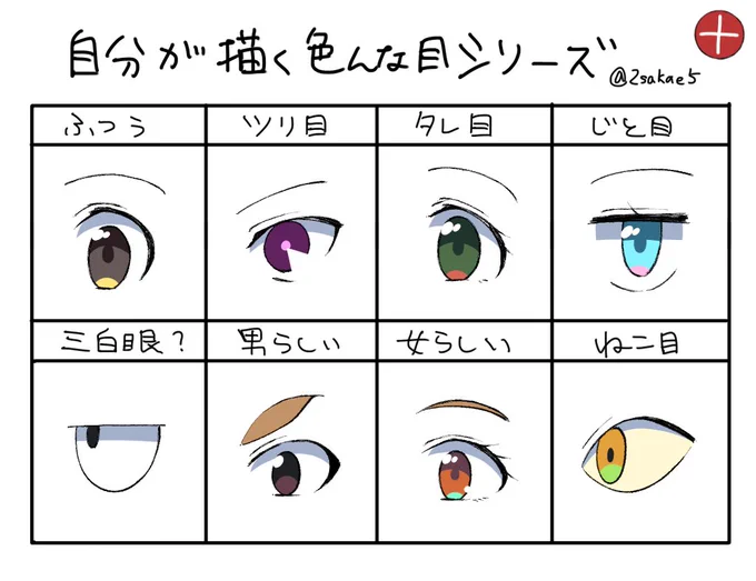 #自分が描くいろんな目シリーズ 
お借りしました。上段が見事に中学生組だったので。下はなんとなくで埋めた。 