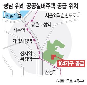 공공실버주택, 위례신도시서 첫 입주자 모집 (출처 : 국민일보 | 네이버 뉴스) me2.do/5gsA4woJ #성남시