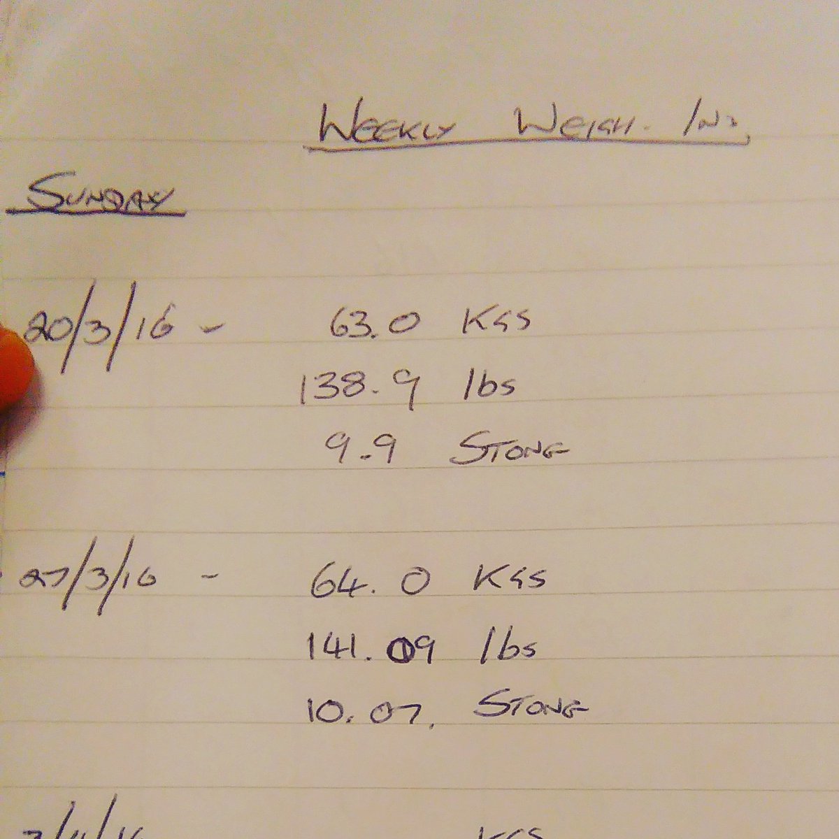 Dvboy76's tweet photo. 63kg was always my plateau weight! I guess the #bulk really begins.....NOW! #BBWTransform @BBWarehouse #gym https://t.co/bNX20oCB5H