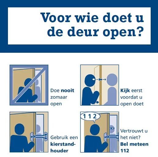 Team handhaving on twitter: voor wie doet u de deur open? gebruik ... Deur open houder