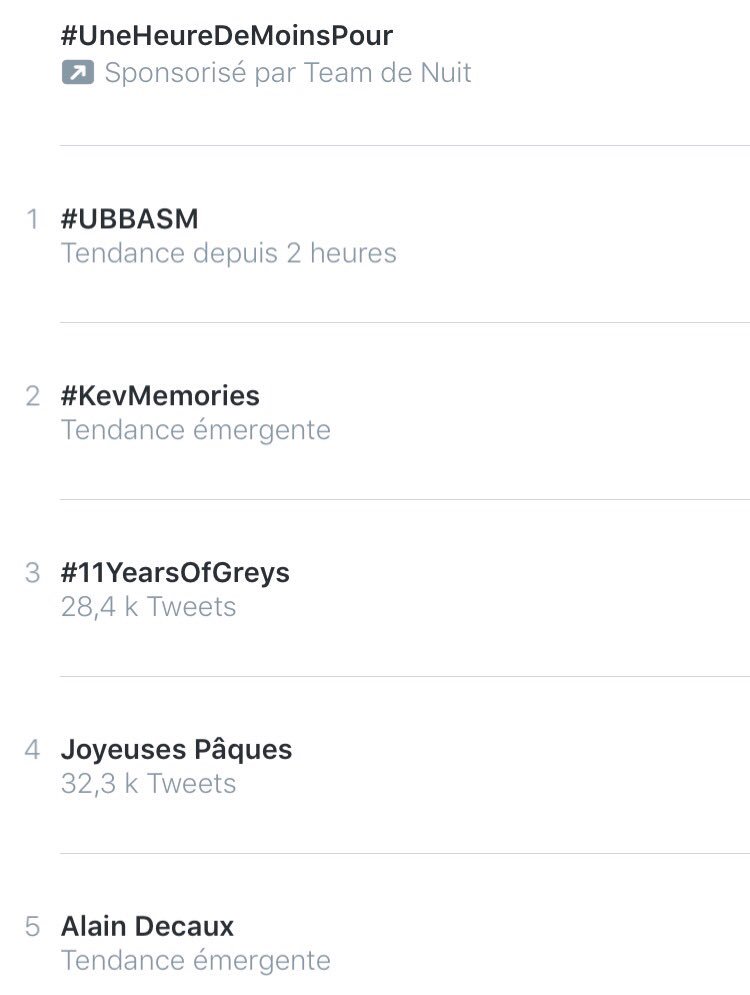 kevadamsss's tweet photo. Énorme ! #KevMemories en TT... Merci 🙏🙏🙏 #RienSansVous https://t.co/QOLL0couMw