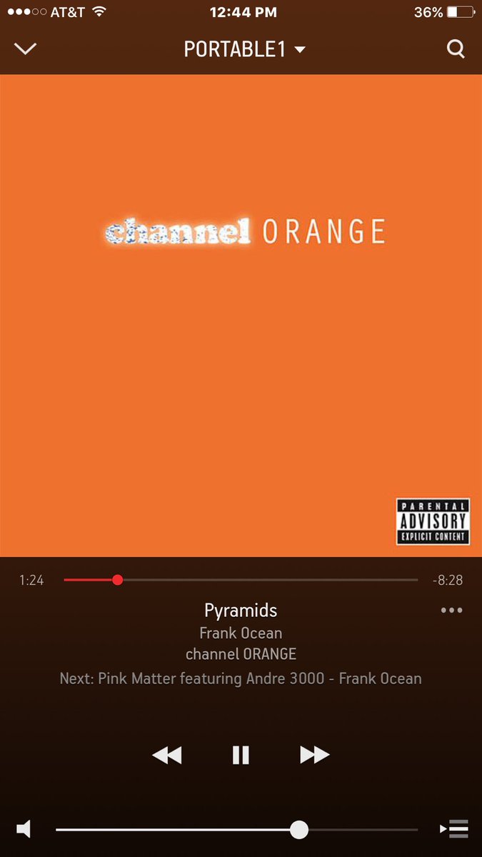 Pre funk Easter brunch jams...