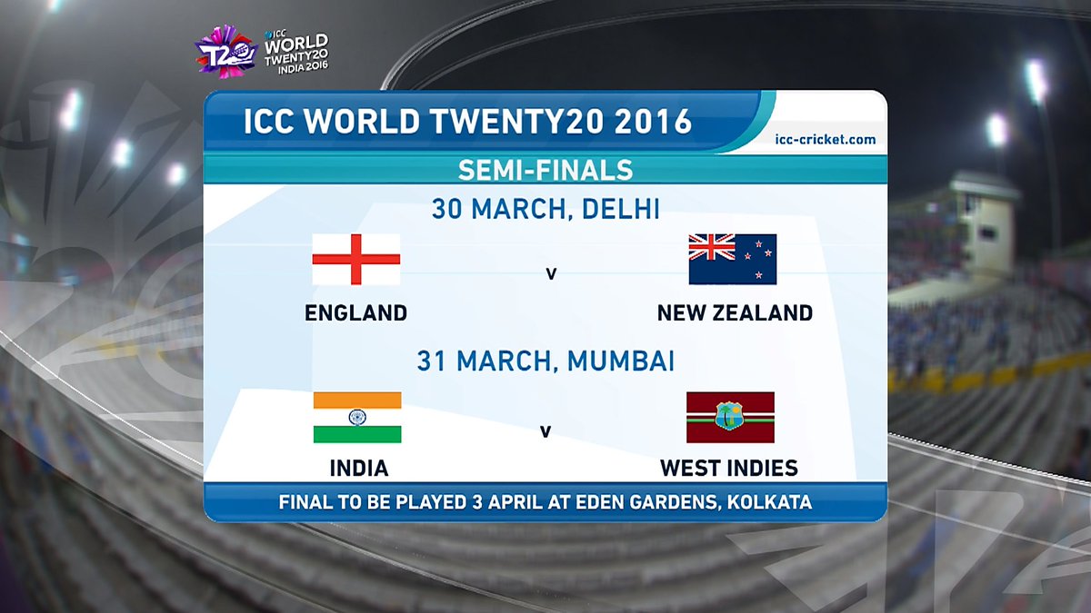 ICC's tweet photo. So, here we have it! This is the confirmed #WT20 Semi Final fixtures! 

#ENG v #NZ 
#IND v #WI https://t.co/xL2knbNNW7