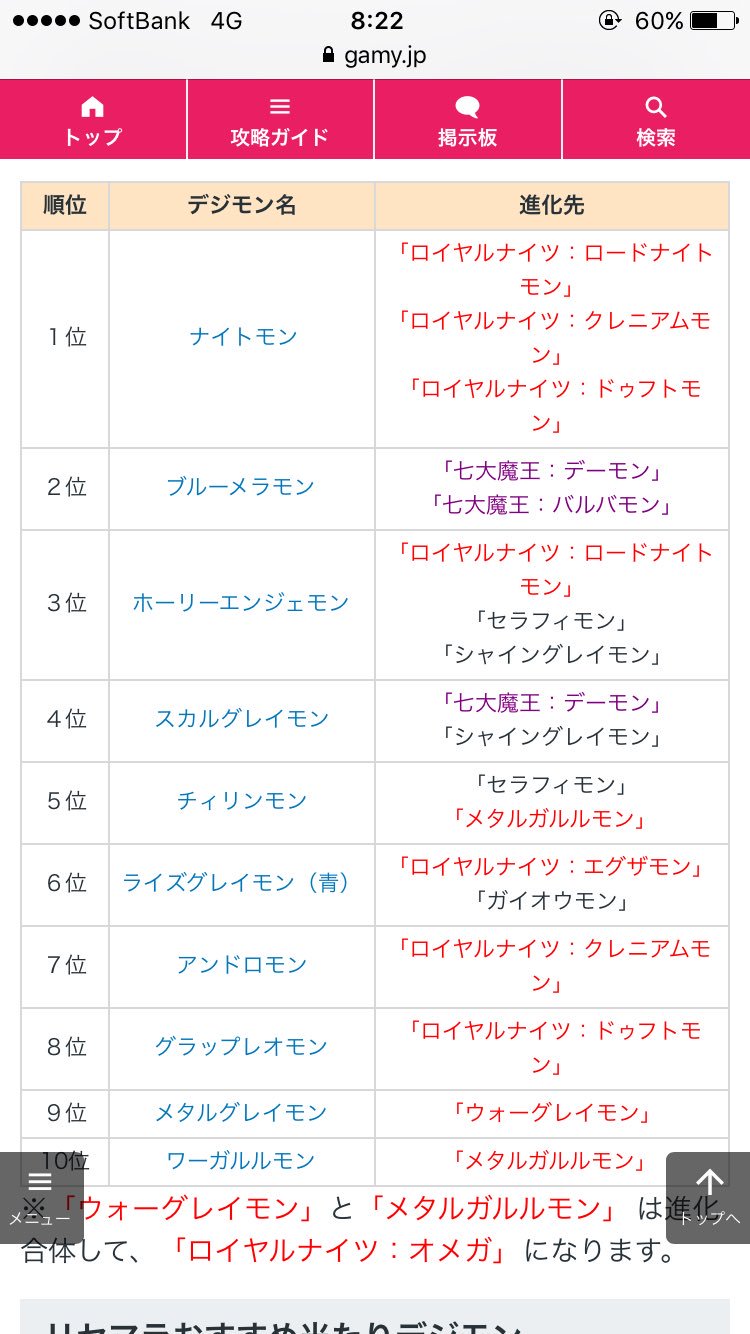 ノリ パワプロ垢 このデータとデジモンリンクスのデータ交換してください プラス4000個以上 求リセマラランキングに入ってる デジモン T Co Dvpoted9w2 Twitter