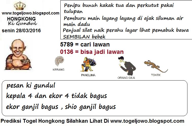 Togel No Twitter Https T Co Lffiweix2d Syair Togel Hongkong Untuk Hari Senin 28 03 2016 Silahkan Lihat Gambar Https T Co Mvjp0zzmda Togel No Twitter Https T Co Lffiweix2d Syair Togel Hongkong Untuk Hari Senin 28 03 2016 Silahkan Lihat Gambar Https T Co Mvjp0zzmda