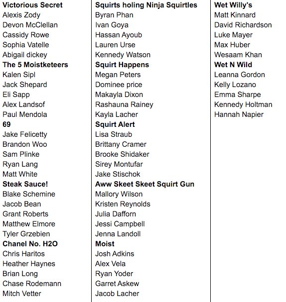 seniortag2016's tweet photo. Hey guys here are the teams and their players! https://t.co/iHyTg84sqL