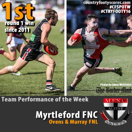 countryfootyscores tweet media