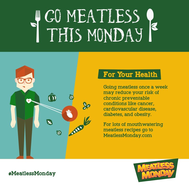 MeatlessMonday's tweet photo. #MeatlessMonday does a body good. https://t.co/TwKPwsdNyE