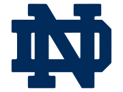 FingalNancy's tweet photo. Go Irish! Another underdog win? #NDvsNC https://t.co/XoiR2U1IZd