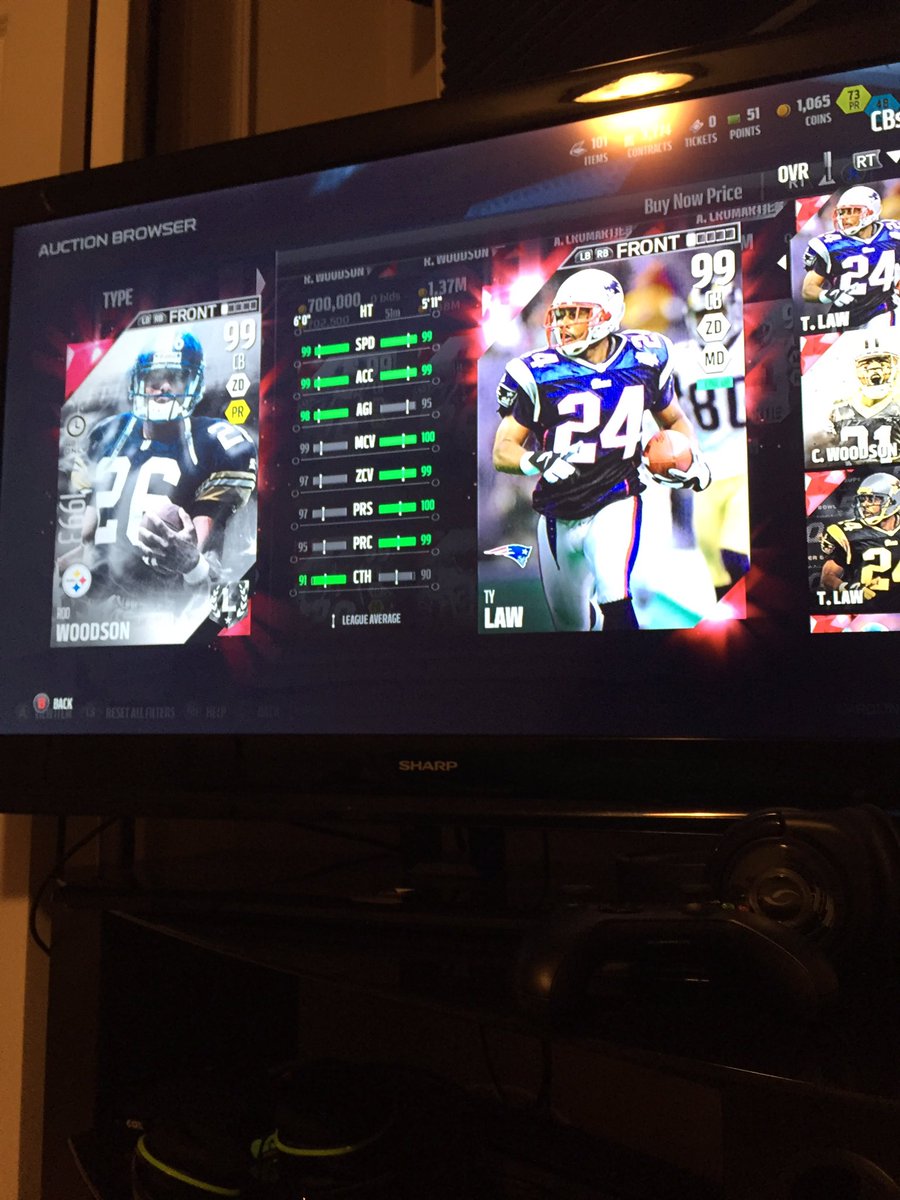 Ty Law Jr tweet media