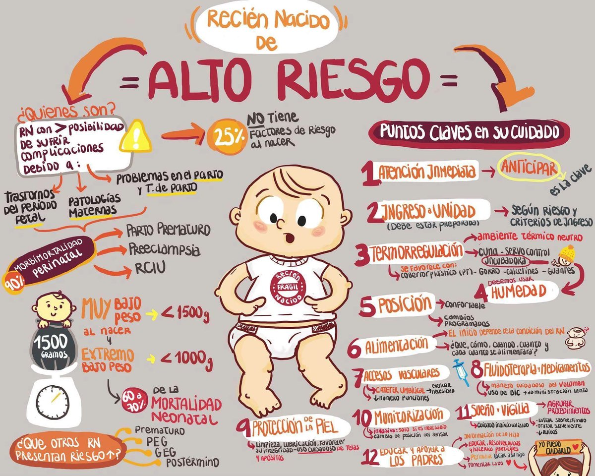 MedicinaCrash's tweet photo. Recién nacido de alto riesgo. @drcarlosrepetto https://t.co/hmqEkXbbH7