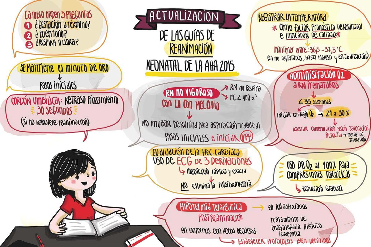 MedicinaCrash's tweet photo. Actualización de las guías de reanimación neonatal AHA 2015 @drcarlosrepetto https://t.co/sEVEcAdqud