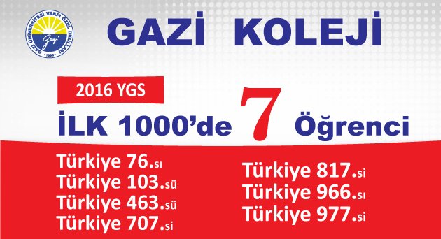 Gazi_Universite's tweet photo. @gazikoleji06 'inde #2016YGS başarısı; ilk 1000'de 7 Öğrenci https://t.co/XRNa9xdxaI https://t.co/y6OVD9Nb9B