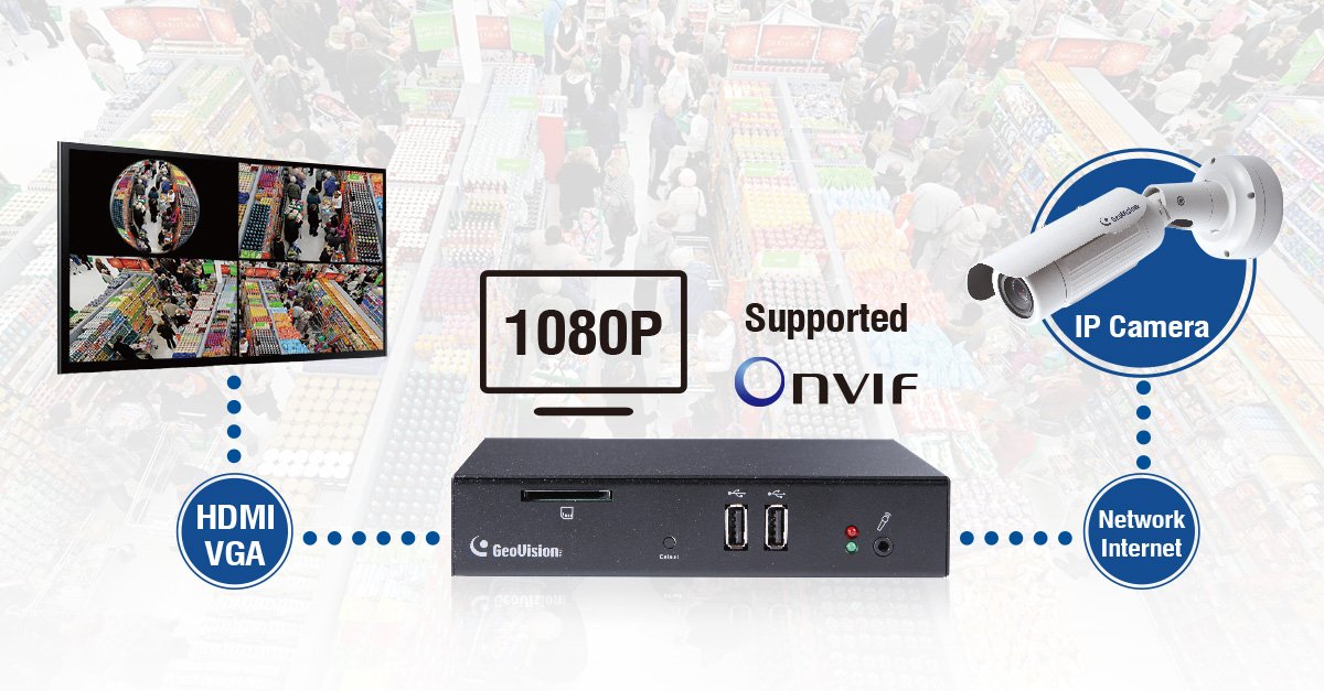 View live IP video on TV, without PC or NVR.  How?  Decoder Box!  See details: bit.ly/decoderSO.