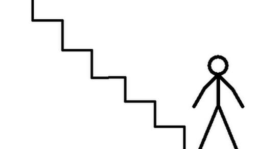 "Perjalanan seribu mil dmulai dgn langkah pertama &amp; hanya dpt dilakukan satu langkah demi satu langkah."-Stephen R.C