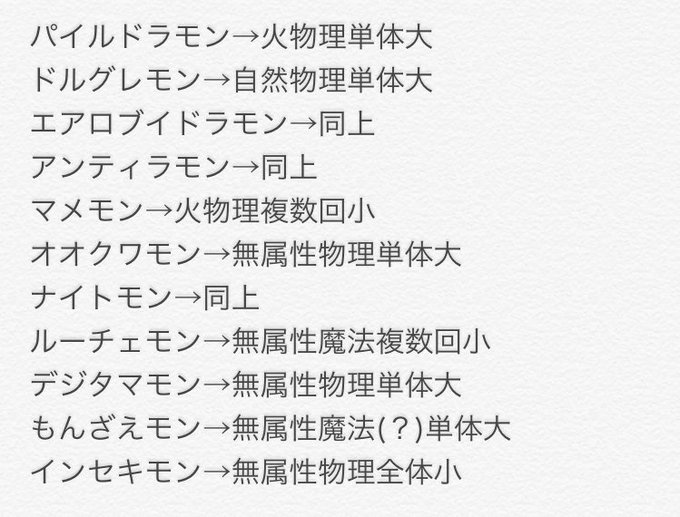 おっとっと デジリンほとんどやってませんさん と Iron Games1 のやりとり 1 Whotwi グラフィカルtwitter分析