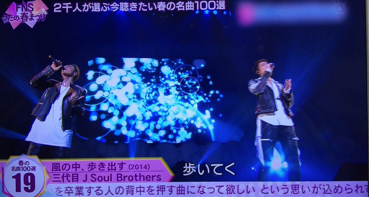 風の中歩きだす