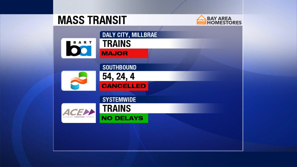 SueHallTraffic's tweet photo. #CommuterAlert MAJOR #BARTissues means 30 mins or more on DC and MILL lines @abc7newsBayArea https://t.co/mAWgPatZLN
