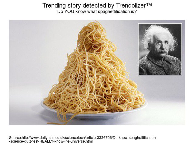 Do YOU know what spaghettification is? #BrianClegg #scienceauthor quiz.trendolizer.com/2016/03/do-you…