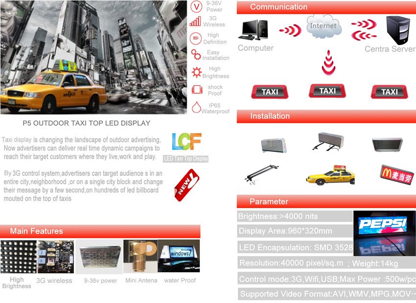 taxi top led display. skype:lcfdislay1. What's app/Moible:+86-137-1355-8707
