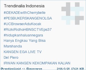 Team Hashtag ABABIL tweet media