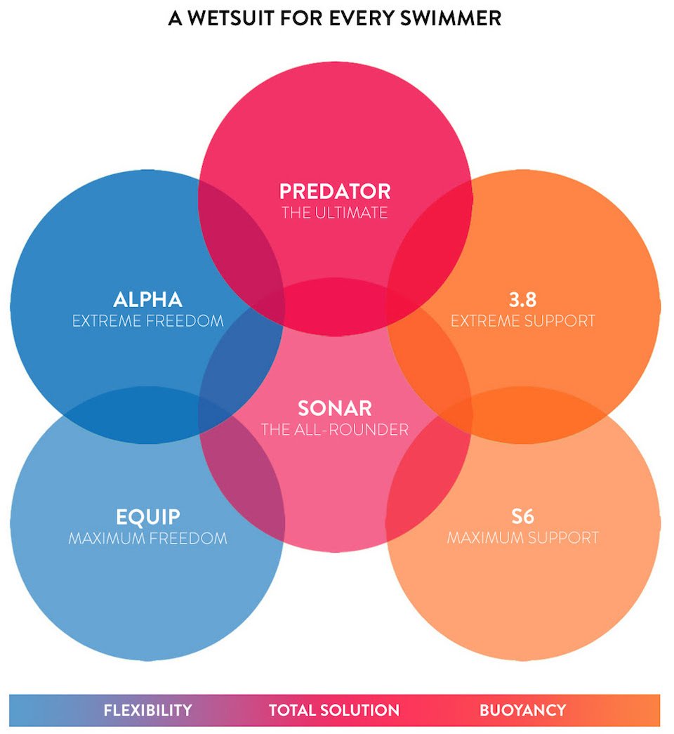 Simon Cochrane tweet media