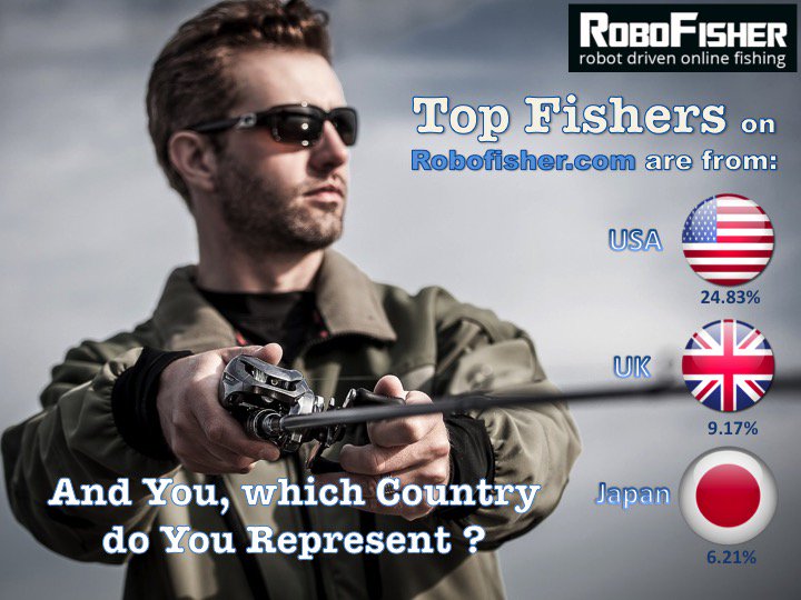 Robofisher_Club's tweet photo. Improve your Country's Rating! #Fish now for Free on https://t.co/qVLRQurlWS #fishing #Monday https://t.co/u2GAqYBk2W