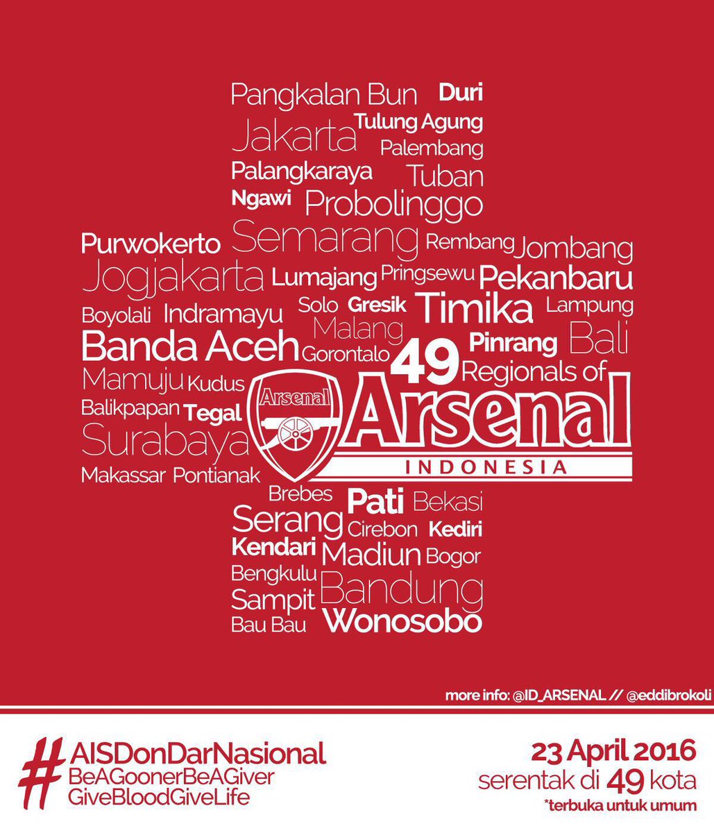 AIS_WSB's tweet photo. #AISDonDarNasional cc @mbakyublogger @G2Wonosobo @PolresWonosobo @GuyonWonosobo @harianwonosobo @wonosoboasri https://t.co/0d20E4RIzU