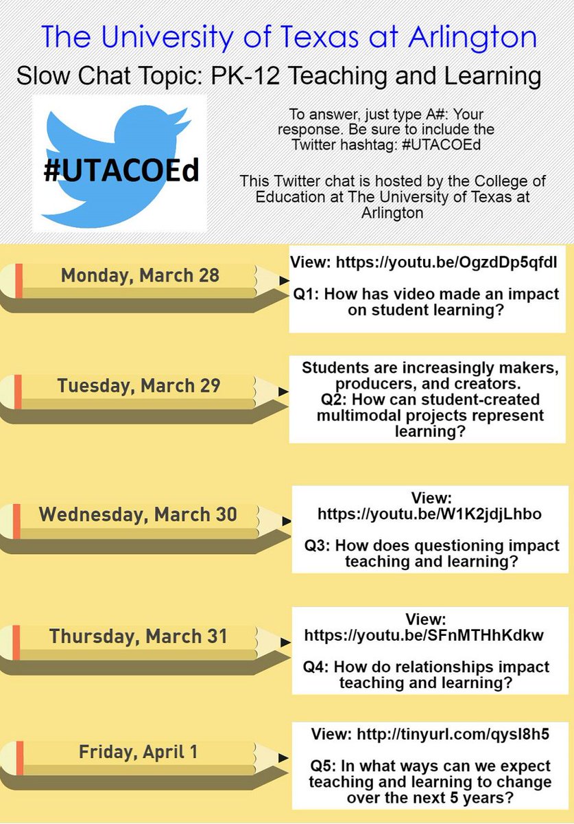 PeggySemingson's tweet photo. Join the #UTACOEd Twitter #slowchat today on PK-12 education! All are welcome 2 join! #edchat #Arlingtech #utadna https://t.co/U0OcIQbQPC