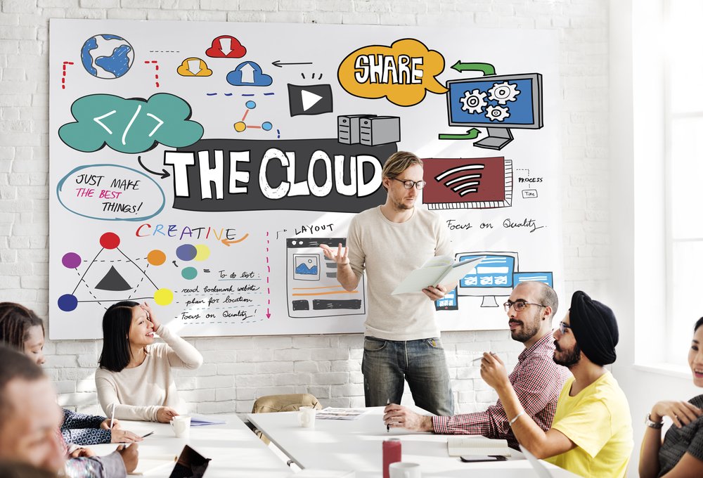 SAP's tweet image. What’s next for #cloud computing? Here are the biggest changes in the coming years: spr.ly/6016BgvyC