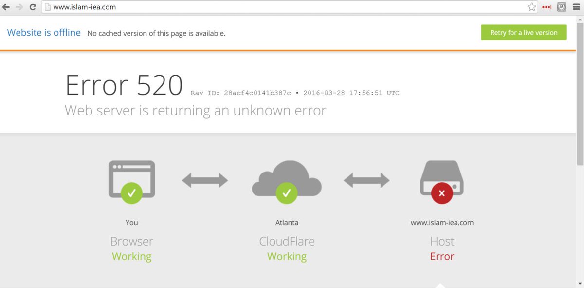 JustAnotherNode's tweet image. CF Gold Site islam-iea.com #tangodown #BinarySec @RealBinarySec @Z0mbieGh0st @MissyGH @ShadowFiend691