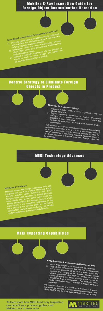 Mekitec's tweet image. See the new infographic called ‘Mekitec X-Ray Inspection Guide for Foreign Object Contamination Detection.’ #mekitec