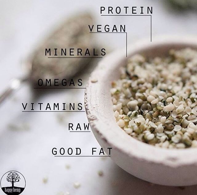 A great addition to any #meatlessmonday meal. We love using #hempseeds to boost the protein in our bars. 📷<a href="/happyhemp/">Happy Hemp</a>
