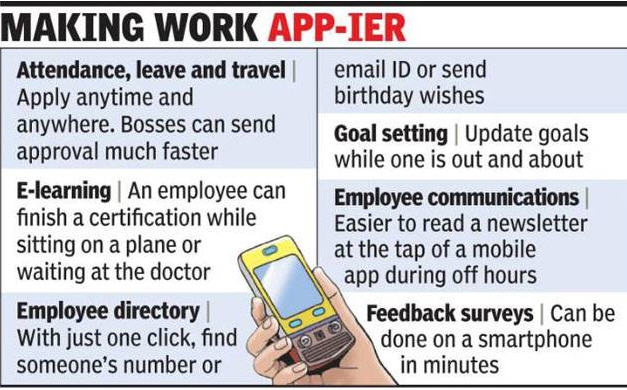 Josh_Bersin's tweet image. Forget about the web or cloud, Digital HR brings employee apps right to your phone @toi_tech timesofindia.indiatimes.com/tech/tech-news…