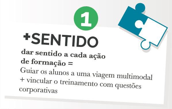 LearningTribesB's tweet photo. Oferecer um novo significado para a formação através de um percurso multimodal: leia mais https://t.co/EgFd3916ot https://t.co/VrDkGpN5La