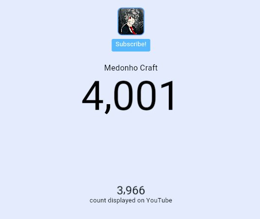 writdark's tweet photo. Parabéns Medonho Você Merece!!
Que Venha os 5k
#MC5k 
@MedonhoCraft https://t.co/2Xhp6aJuKr