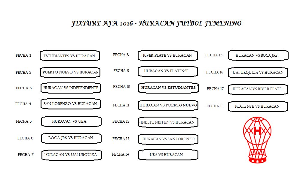 Las chicas ya tienen su Fixture #VamosQuemeras