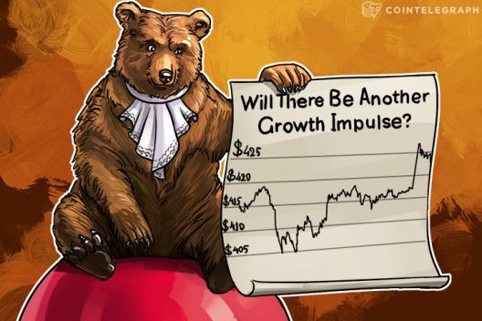 BitcoinNews_app tweet picture