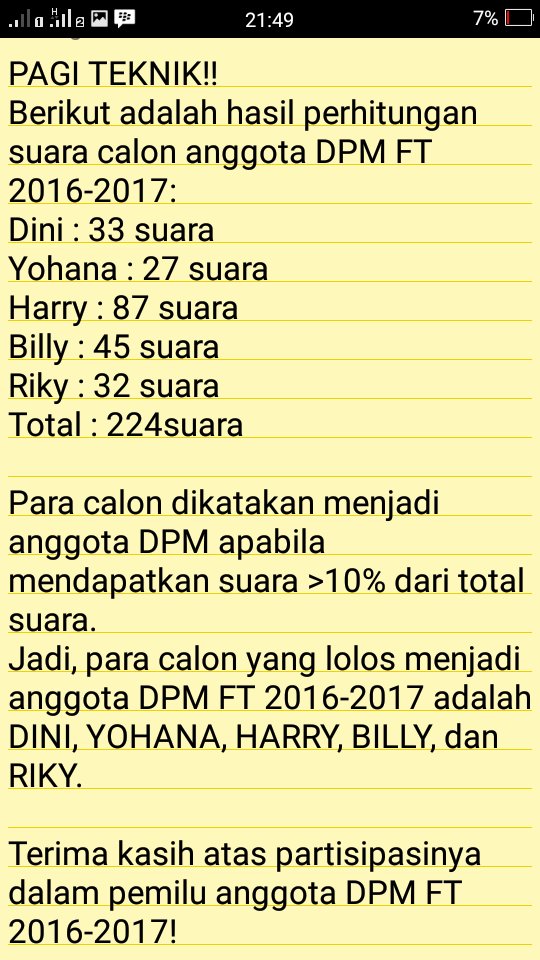 DPM_FT_Ubaya's tweet photo. Hasil Perhitungan Suara Calon Anggota DPM 2016-2017. Congrats !!🎉🎉 https://t.co/AlBbJ81n1Y