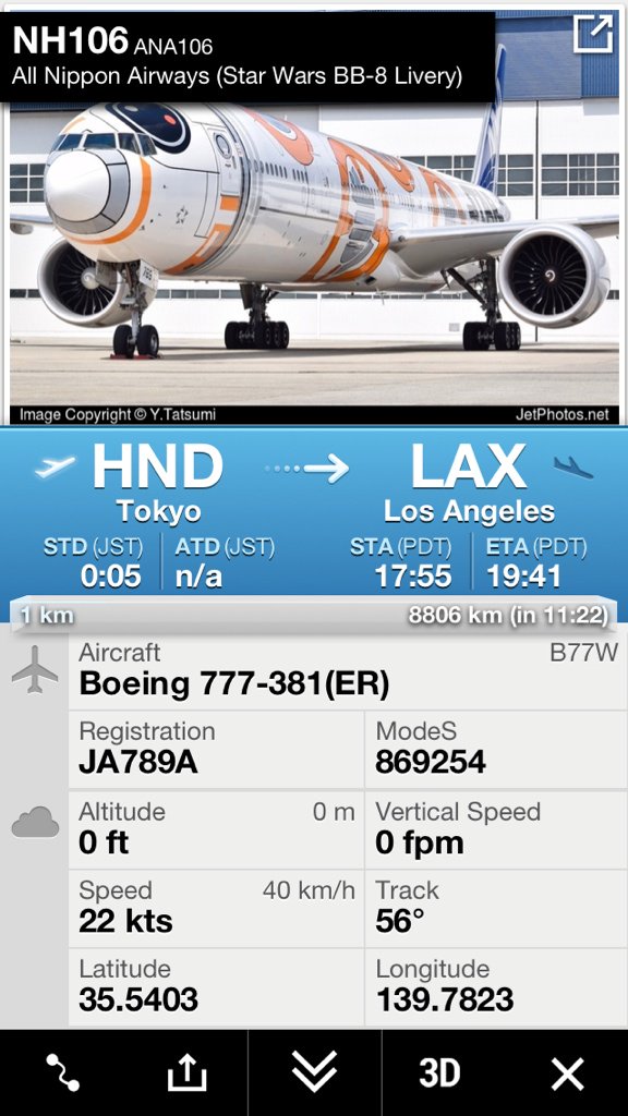 坂部秀治 8 22山梨 على تويتر Nh106便ロサンゼルス行き 8 Ana Jet国際線初便 定刻にて羽田空港国際線ターミナルを無事出発 こちらはana Star Wars Projectの最終号機 暫くは東京羽田 成田をベースに活躍する予定です T Co Dpmri5xjak